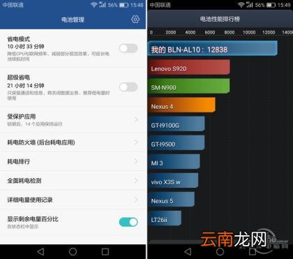 荣耀畅玩6x参数 荣耀畅玩6x参数配置