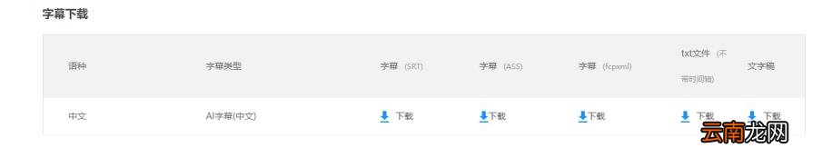 免费好用的视频剪辑器 十大视频剪辑软件排行榜