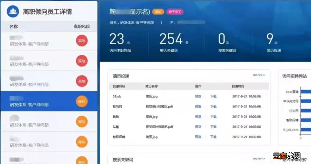 学生上网行为管理软件 免费的上网行为管理软件