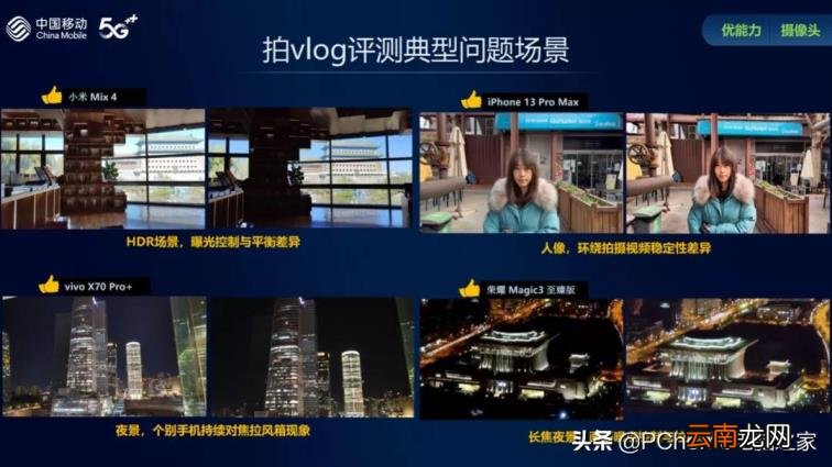 品牌摄像头排行榜 中国监控器品牌分享