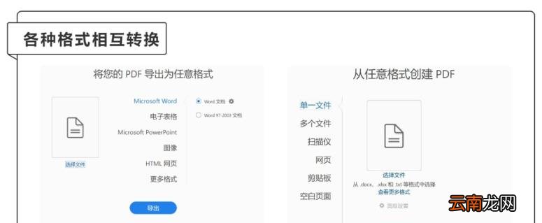 pdf软件adobe使用教程 免费可编辑的pdf软件
