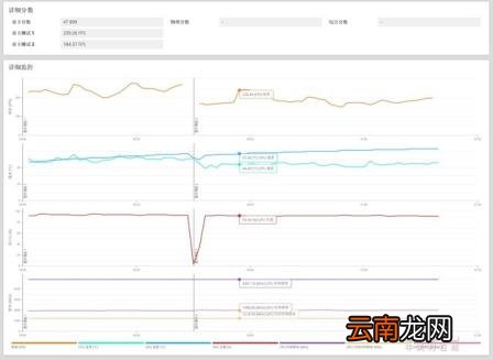 测显卡性能的专业软件 显卡性能测试软件