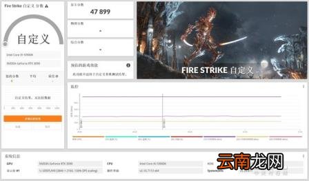 测显卡性能的专业软件 显卡性能测试软件