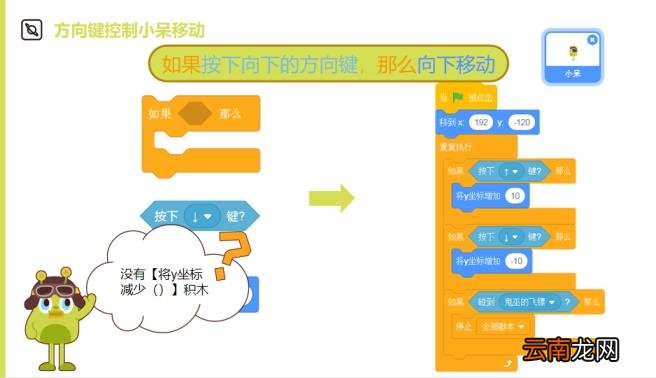 scratch游戏脚本大全 scratch简易小游戏教程