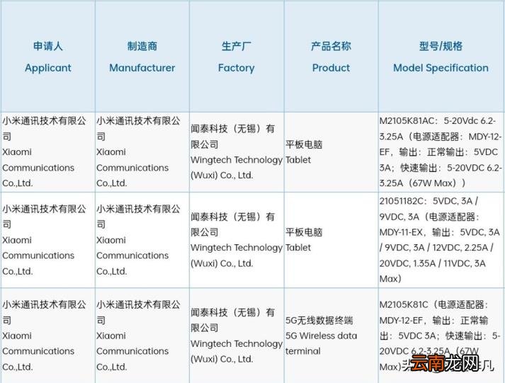 小米电脑软件管理在哪里 小米电脑端管理软件推荐