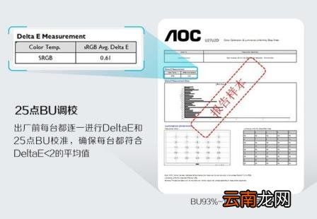 显示器检测软件推荐 显示器参数检测软件