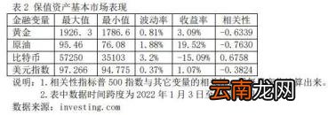 金价大涨有银行金条库存将卖完 黄金未来走势成谜