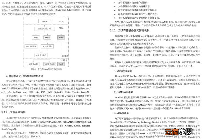 嵌入式linux应用开发教程 嵌入式Linux系统开发的主要步骤