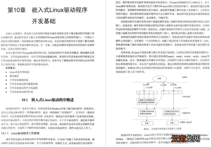 嵌入式linux应用开发教程 嵌入式Linux系统开发的主要步骤