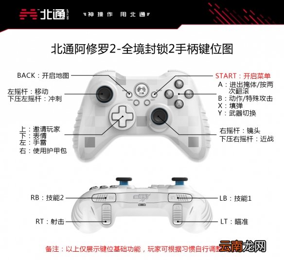 全境封锁2手柄按键操作一览 全境封锁2北通手柄按键操作介绍