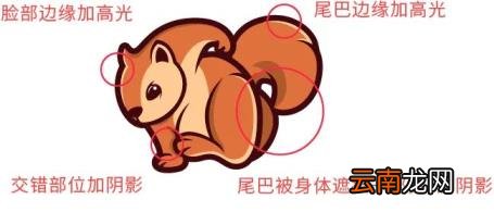 动漫logo设计 动漫二次元图案标志