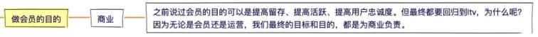会员服务体系 会员体系的构建内容