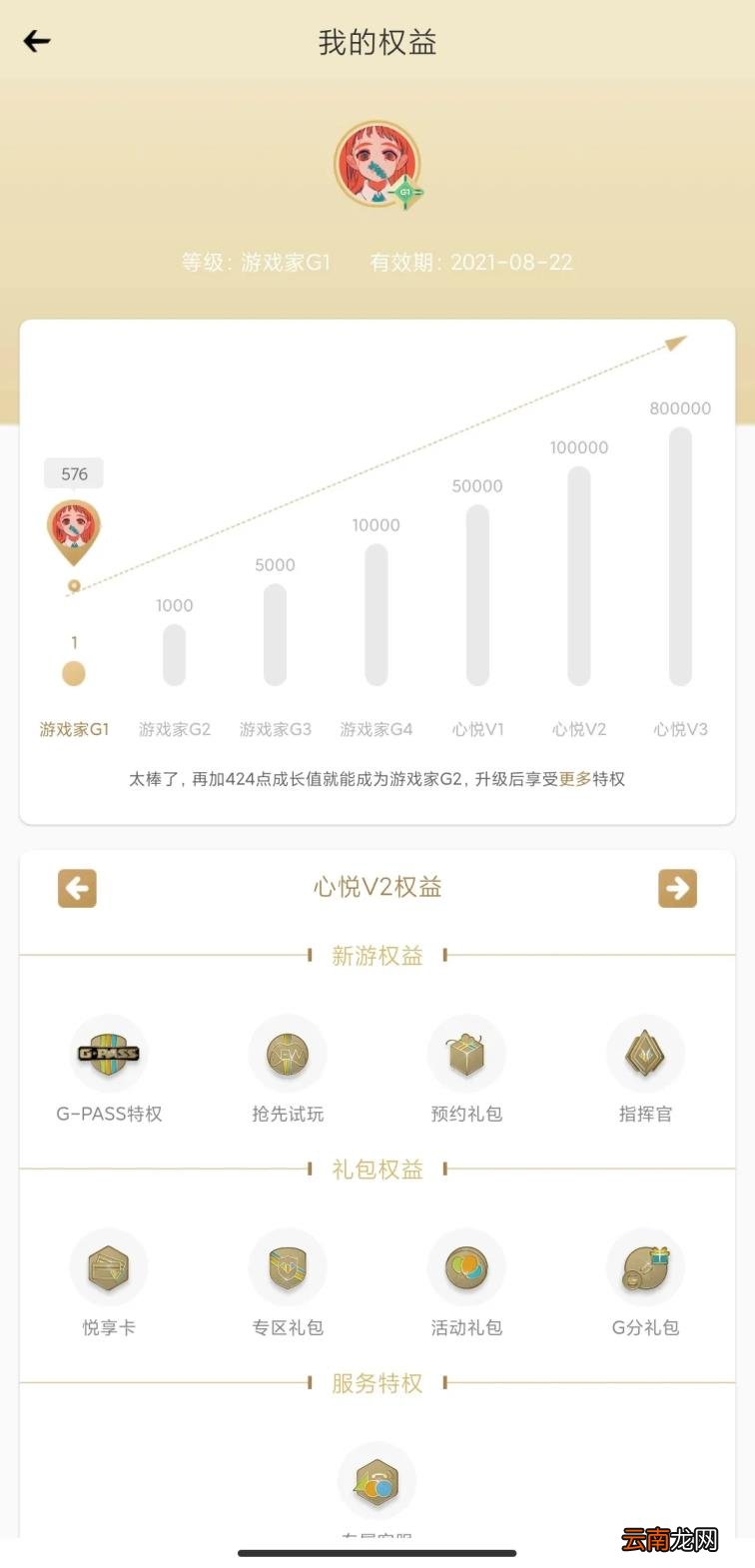 会员服务体系 会员体系的构建内容