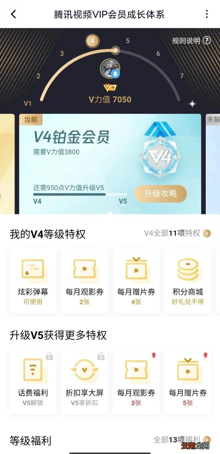 会员服务体系 会员体系的构建内容