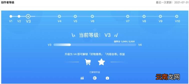 会员服务体系 会员体系的构建内容