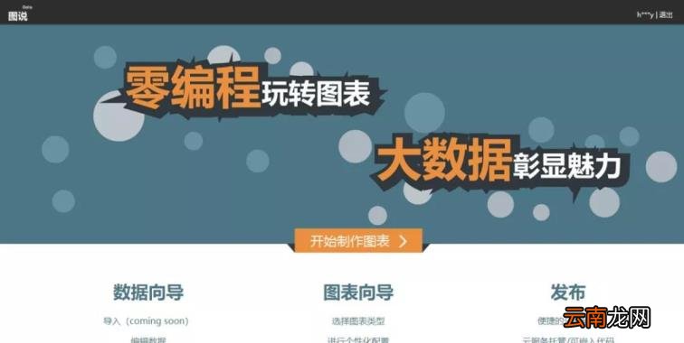 图表制作软件有哪些 制作图表app推荐介绍
