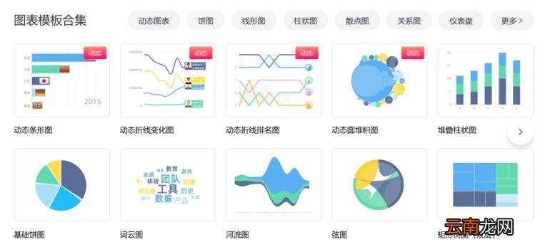 图表制作软件有哪些 制作图表app推荐介绍