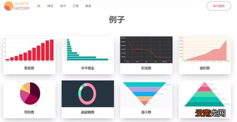 图表制作软件有哪些 制作图表app推荐介绍