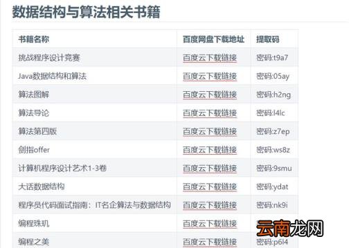 小说下载阅读器免费版 免费的小说阅读器app