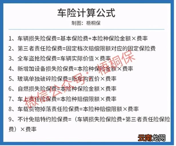 车险保费计算 汽车保险报价计算器