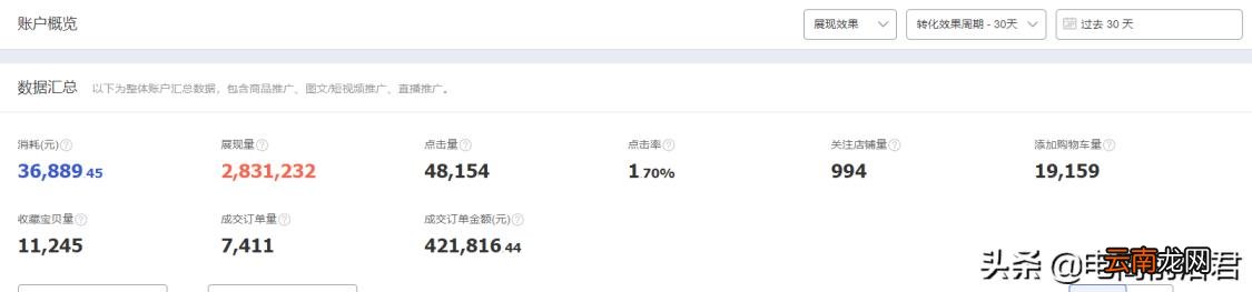 淘宝流量提升软件 淘宝增加流量的方法