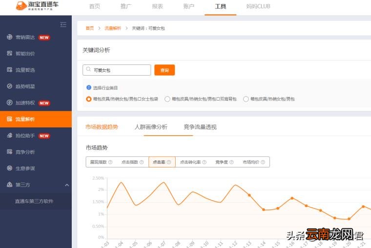 淘宝流量提升软件 淘宝增加流量的方法