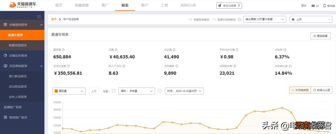 淘宝流量提升软件 淘宝增加流量的方法