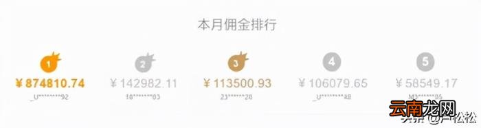 机票推广文案及方法大全 机票广告推广怎么做?