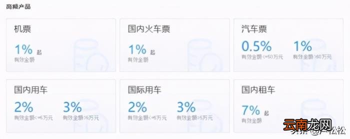 机票推广文案及方法大全 机票广告推广怎么做?