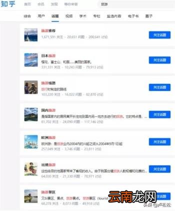 机票推广文案及方法大全 机票广告推广怎么做?