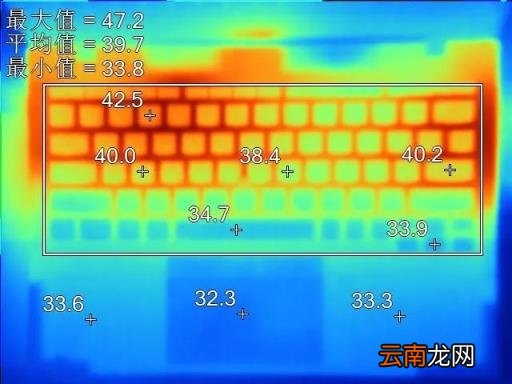 超轻超薄的笔记本推荐 好用的超轻薄上网本
