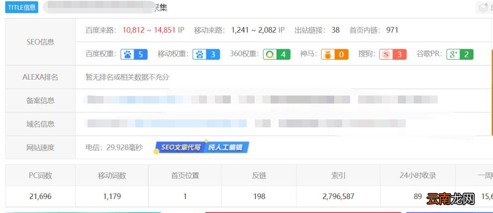 网站快速刷排名工具 快速优化网站排名软件