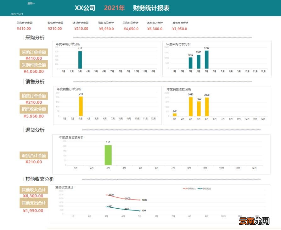 进销存库存管理系统 采购销售库存管理系统