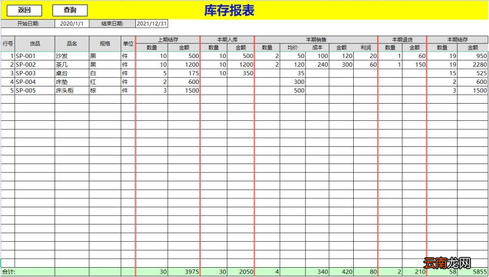进销存库存管理系统 采购销售库存管理系统