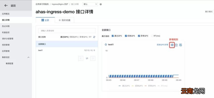 网速流量控制软件 上网流量控制系统