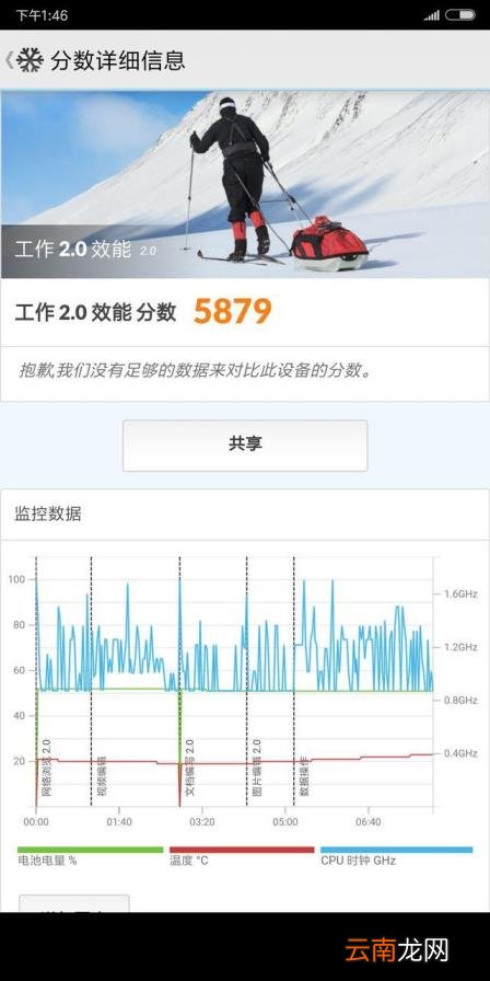 红米note5配置参数 红米note5配置详情