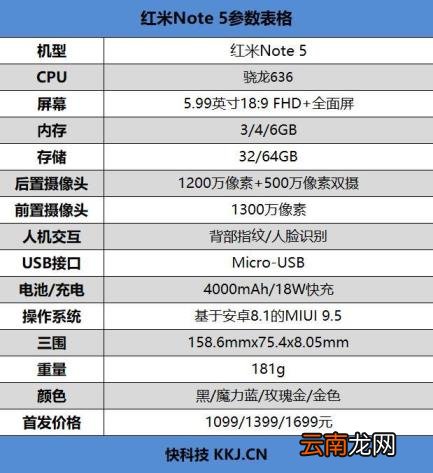 红米note5配置参数 红米note5配置详情