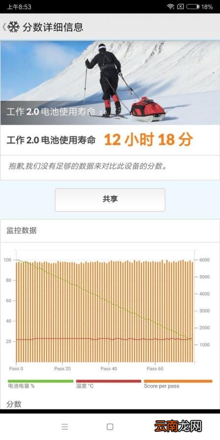 红米note5配置参数 红米note5配置详情