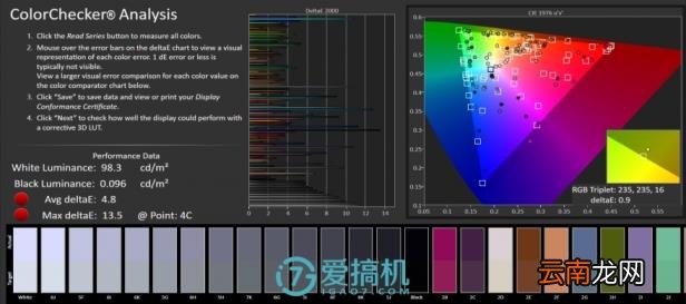 红米note4好用嘛 红米note4手机参数配置