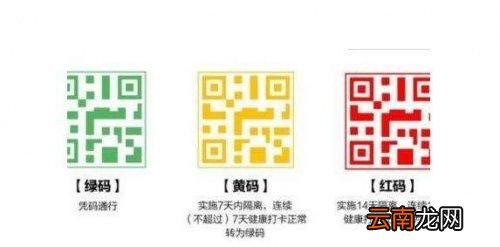黄码是要单独做核酸检测吗