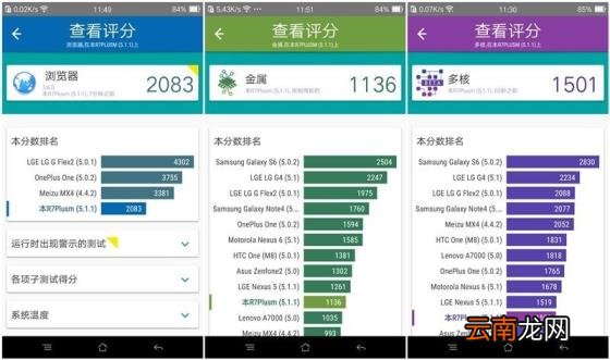 oppo r7 plus什么时候出的 手机参数配置