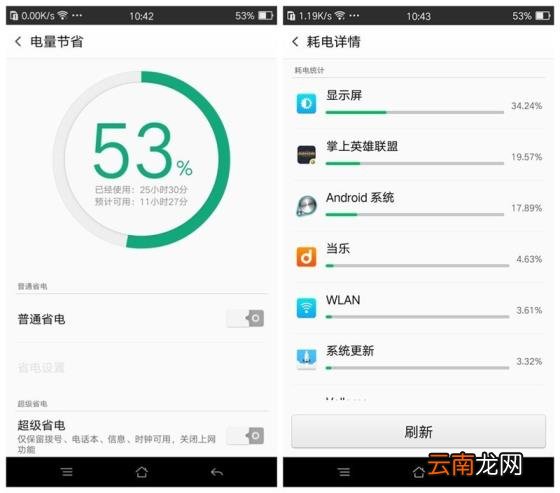 oppo r7 plus什么时候出的 手机参数配置