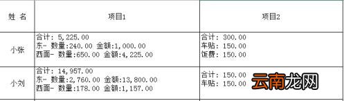 vba从入门到精通 教程图解