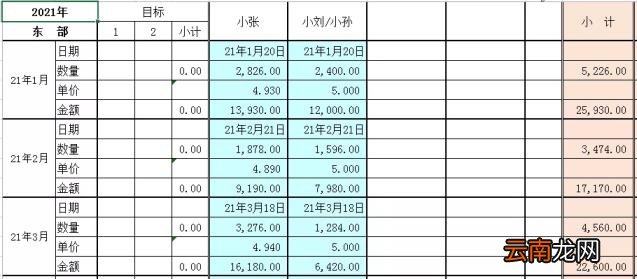 vba从入门到精通 教程图解