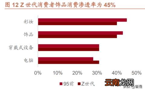 女包加盟店排行榜 小ck女包加盟费及加盟条件