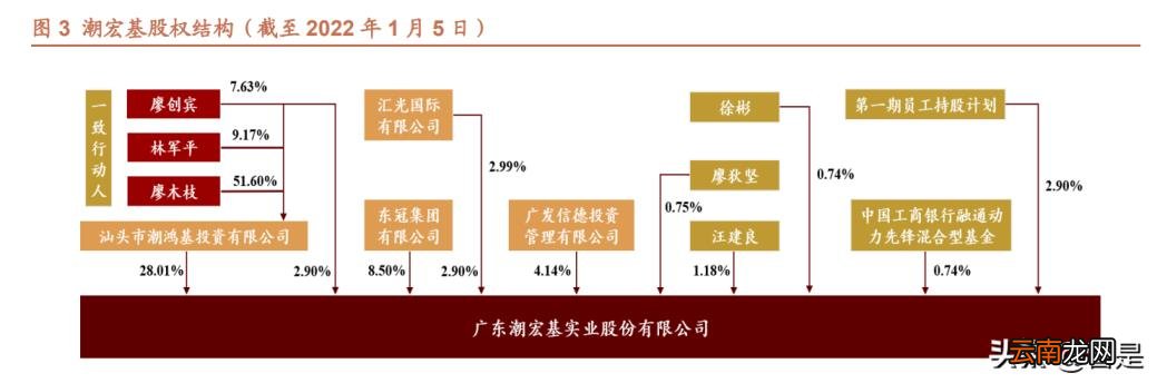 女包加盟店排行榜 小ck女包加盟费及加盟条件