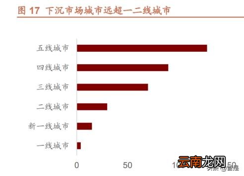 女包加盟店排行榜 小ck女包加盟费及加盟条件