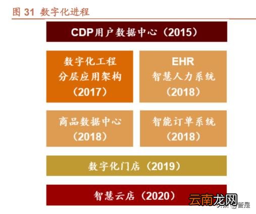 女包加盟店排行榜 小ck女包加盟费及加盟条件