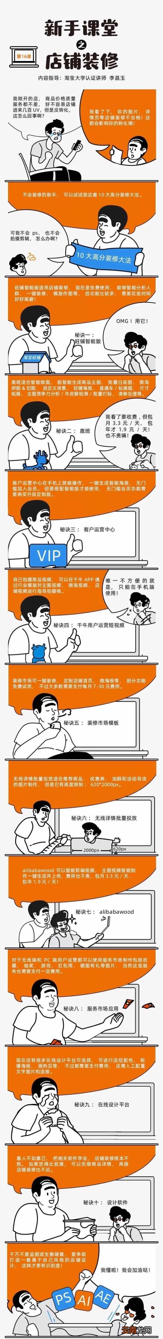 店铺装修工具 天猫店铺装修流程步骤