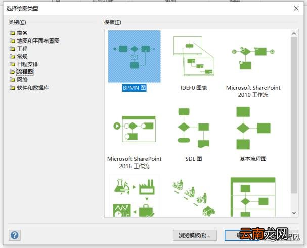 流程图软件有哪些 好用的流程图制作软件